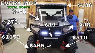 Polaris Ranger XP 1000 Complete Mod Review/Total Cost!!