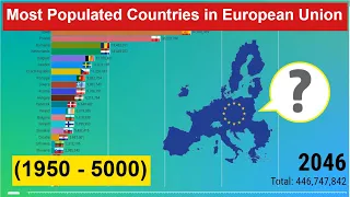 Most Populated Countries in European Union (1950 - 5000) Countries by Population