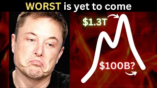 BANKRUPTCY possible for Tesla stock & Elon Musk? ⚠️🚨