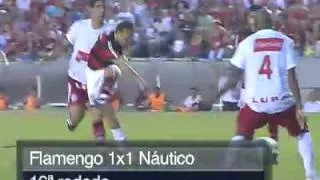 Flamengo 2009 - Todos os Gols do Brasileirão