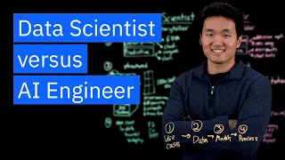 Data Scientist vs. AI Engineer