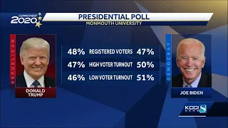 New polls show tight race for president in Iowa