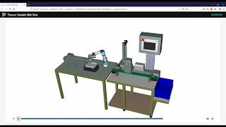 Collaborative robot implementation