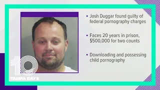 Jury finds Josh Duggar guilty of downloading and possessing child porn