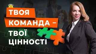 Ваша команда формує ваш бізнес.Як знайти найкращого співробітника на довгостроково | Ірина Ковальчук