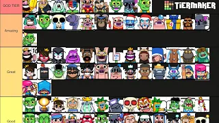 Clash Royale Emote Tier List (September 2020)