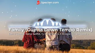 David Guetta ft. Bebe Rexha, Ty Dolla $ign & A Boogie Wit da Hoodie  – Family(Guetta Down Tempo Rmx)