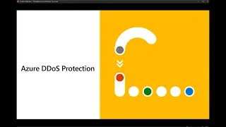 Azure DDoS IP Protection