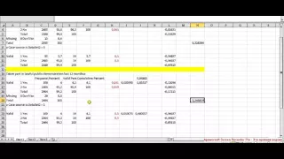 Descriptive Statistics 5 / Описательная статистика