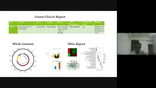 Next generation sequencing data analysis for healthcare | webinar