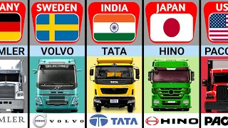 Truck From Different Countries 🚛 Compression video
