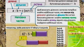 Ділення з остачею. Математика, 3 клас.