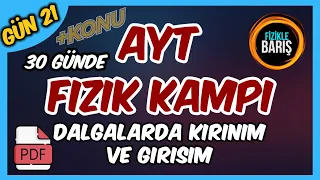 AYT FİZİK KAMPI-21 (SU DALGALARINDA KIRINIM VE GİRİŞİM)