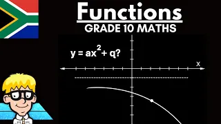 Exponential Function Grade 10: Determine Equation