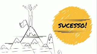 Mindset a Nova Psicologia do Sucesso (Resumo Fácil de Memorizar)