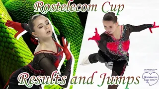 Kamila Valieva//NEW WORLD RECORDS AT THE ROSTELECOM CUP!!! Results and jumps