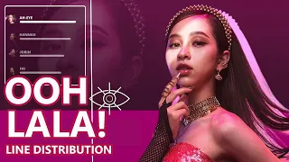 4EVE   Oohlala! 一二三四 (Line Distribution) [Requested]
