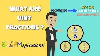 What are Unit Fractions? | Decomposing Fractions