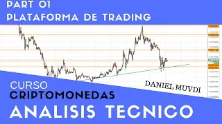 Curso aprende a invertir en Criptomonedas. Análisis técnico Part 01. Plataforma(TradingView)