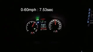 2020 Toyota RAV4 AWD Top Speed