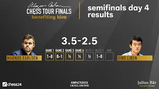 RECAP - Semifinals Day 4 | Ding Liren - Magnus Carlsen | MCCT FINALS Benefiting Kiva