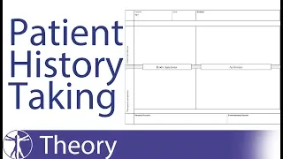 Patient History Taking & RPS Form