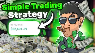 The Most Simple Day Trading Strategy That Exists (Profitable Setup)