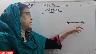 Lec14|তড়িৎ প্রাবল্য,তড়িৎ বিভব|electric field intensity,electric potential|HSC