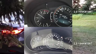 Nowa Mazda 6 2,5 vs 2,0 przyspieszenie