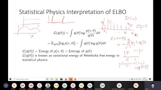 Lecture9-Variational Bayes-II