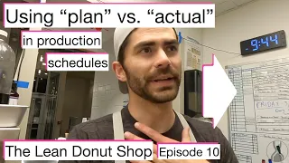 Production Scheduling at the Lean Donut Shop | Episode 10