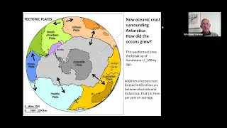 Our Restless Earth Part 2: Antarctic Plate