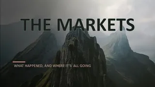 This is Where the Market is Headed 1/2