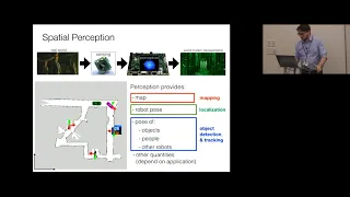 Tutorial 1: Spatial Perception for Robotics - Day 1 - Monday, July 23