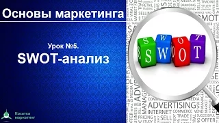 SWOT анализ. Основы маркетинга. Урок 5