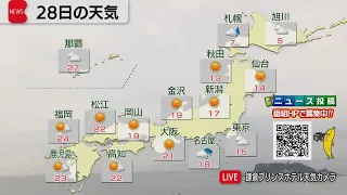 11月28日の天気