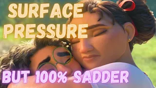 "Surface Pressure" BUT IT'S 100% MORE SAD