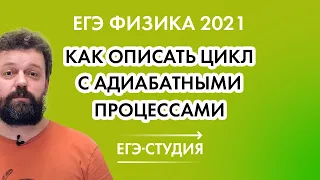 Как описать цикл с АДИАБАТНЫМИ процессами на ЕГЭ по физике 2021. Разбор от эксперта ЕГЭ