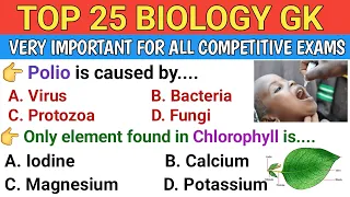 Top 25 Biology GK Questions and Answers || Science GK || General Knowledge || Gyan Kalam