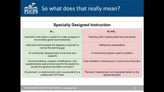 Specially Designed Instruction - An Explanation for Parents!