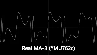 Oscilloscope Comparison of emulated and real Yamaha SMAF FM chip
