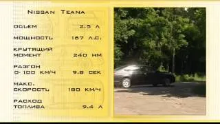 Наши тесты - Nissan Teana 4 wd
