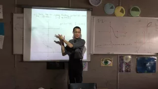 Inverse Trigonometric Functions (4 of 4: Graphing the Shape of the inverse Trig Functions)