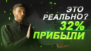 Обучение трейдингу. 32% ПРИБЫЛИ. Торговля от уровней. Бинарные опционы. Торговля на биномо