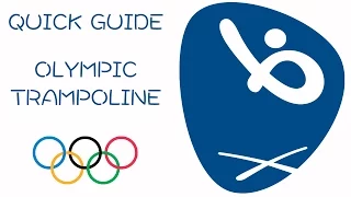 Quick Guide to Olympic Trampoline