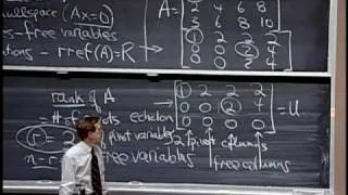 7. Solving Ax = 0: Pivot Variables, Special Solutions