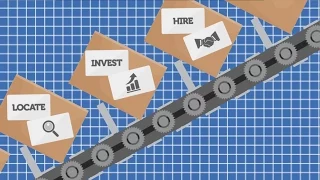 Economic Development Incentives: How to Measure Results