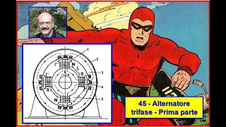 Carlo Fierro   45   Alternatore trifase   Prima parte