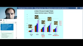 ACLON САД «Флуревиты и органы зрения  хрусталик, сетчатка» Краснов М. 13.03.17