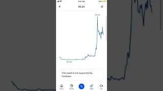 Can you buy Altura ALU crypto on Coinbase app?